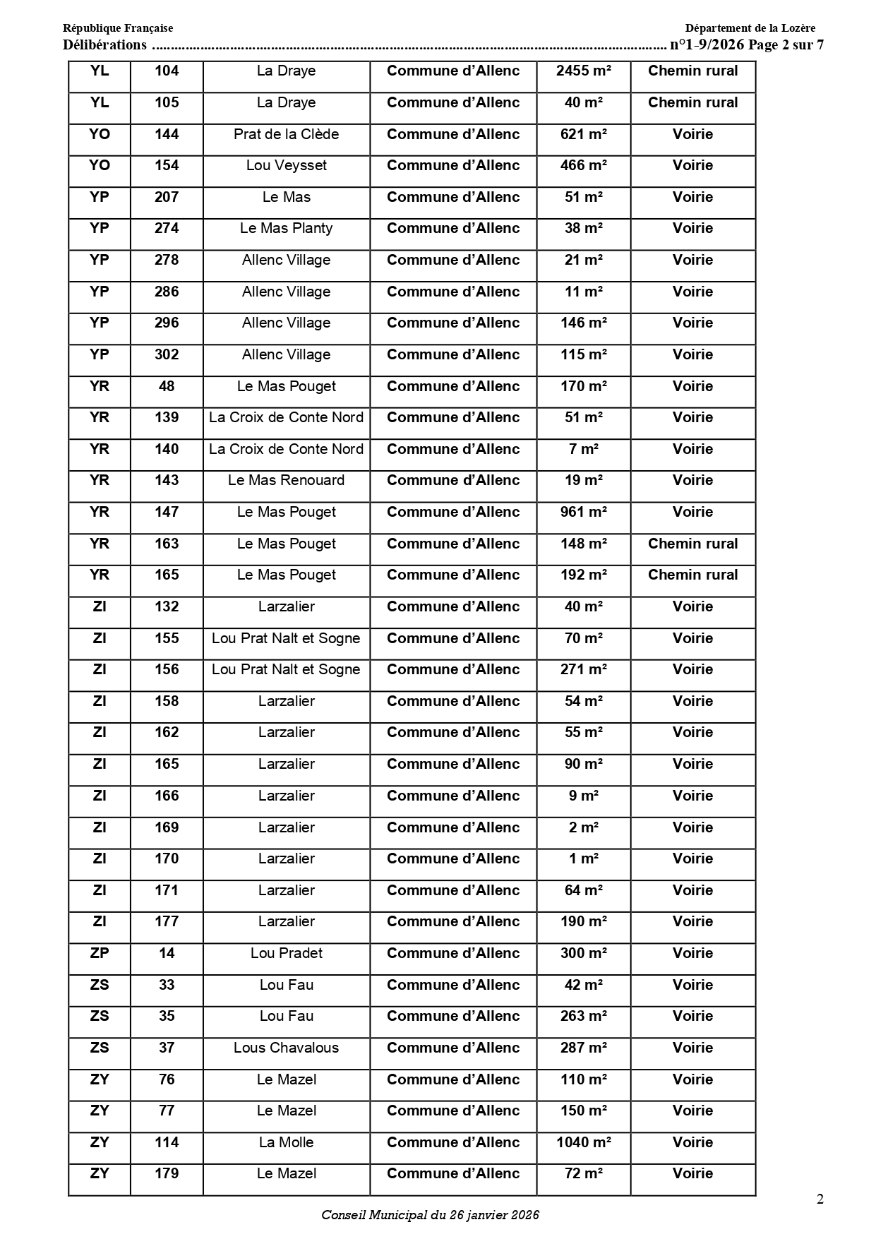 CR 20260126 page 0002