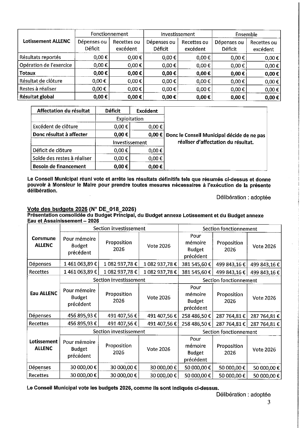 Procs verbal du 21042026 page 0003